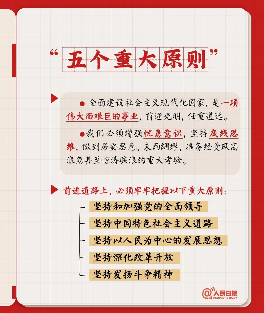 轉(zhuǎn)存！黨的二十大報(bào)告學(xué)習(xí)筆記